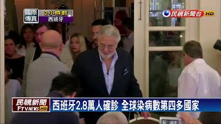 世界三大男高音之一 多明哥證實染武肺－民視新聞