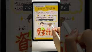 【家づくりのお役立ち情報】家づくりの資金計画について解説！　#茨城工務店 #家づくり #住宅ローン #マイホーム