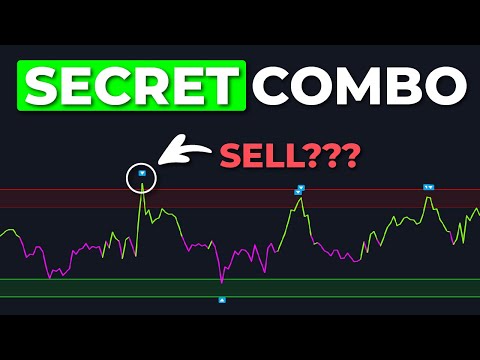 Hidden Trading Secret: Use VWAP Z-Score Signals for 10X Gains
