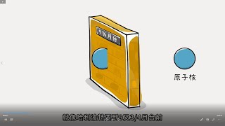 ep02 量子穿隧效應 quantum tunne