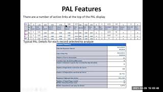 Pega KB - Performance Tools in PEGA