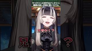 億泰の語彙力に惹かれる儒烏風亭らでん  #regloss #vtuber #hololivedev_is #切り抜き #らでん記 #ジョジョの奇妙な冒険 #ジョジョ #ホロライブ