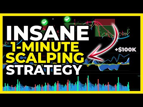 Insane 1 Minute Scalping Strategy That will Grow Your Account Within A Week: TradingView