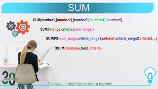 How to use the SUMIF function in Microsoft Excel