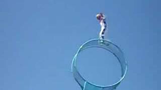 Space Wheel Perfomance Part 1