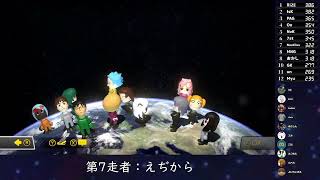 【MK8DX】オールカップツアー2025 - NvK本部配信 Day2 (2025/05/18)