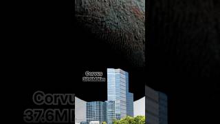Solar System Size In Perspective | 3D Universe Size Comparison | Solar System Planets