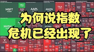芯片股强势护盘拉升指数，大金融却交出了一份不满意答卷，为何说指数的危机已经出现了？