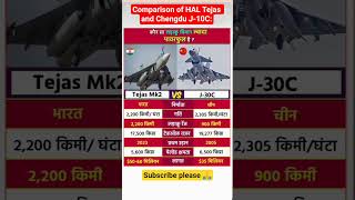 Comparison of HAL Tejas and Chengdu J-10C:#TejasVsJ10#FighterJetComparison#AirPower#MilitaryTech