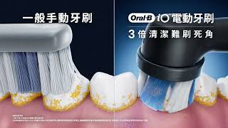 [Oral-B  iO 電動牙刷] 專研小圓頭， 7天顯著改善口腔健康狀態*🦷 超越手動牙刷，實現200%潔淨力！