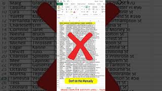 How To Fix Row & Column size Trick