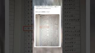 これ使ってるの？#shorts#方言#栃木#面白い#びっくり#画像