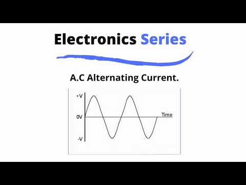 DIFFERENCE BETWEEN AC AND DC CURRENT