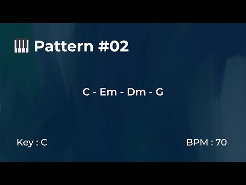 Pattern #02 – BPM 70 – Key C | Piano Loop Backing Track
