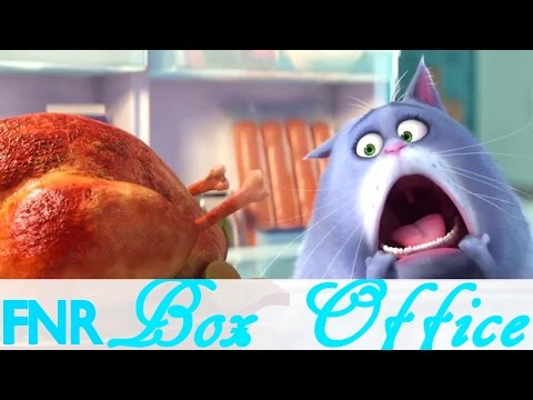 Box Office Report: July 8-10, 2016