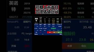 A股注册制新股今日上新，7月28日星期四688253英诺特#注册制新股#新股申购#交易#基金