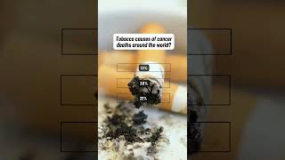 Tobacco #CancerDeaths #Smoking #Research #Oncology #HealthImpact #Pencis #researchawards #viral