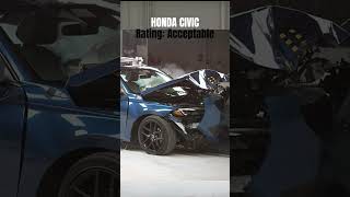 Watch this before buying a HONDA CIVIC - the crash test #crashtest #shorts