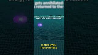 A Universe from "Nothing?" - Quick Theory Explanation