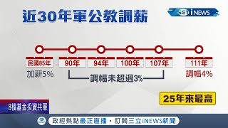 行政院宣布明年軍公教調薪4%漲幅創25年來新高 工商大老讚聲軍公教調薪政府呼籲民間跟進｜記者 王韻筑 徐兆緯｜【台灣要聞】20211028｜三立iNEWS