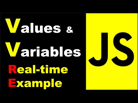JavaScript Values and Variables