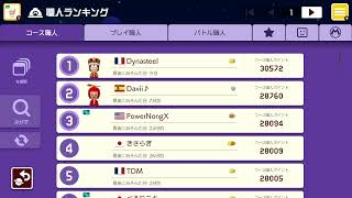 全期間一位の職人ポイントが…！