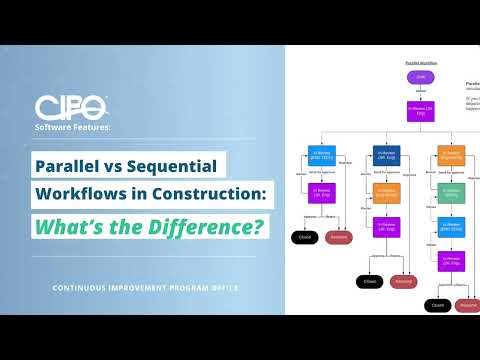 Construction 101: How to Choose Between Parallel vs Sequential Workflows | CIPO #constructiontech