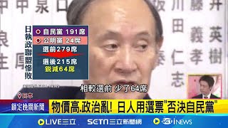 物價高.政治亂! 日人用選票"否決自民黨" 自民黨剩191席勢力大減 在野黨有斬獲 石破茂道歉不辭職 日媒:黨內聲望太差│記者 柯雅涵│【國際焦點】20241028│三立新聞台
