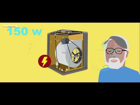 How to Reduce the Use of Air Conditioners