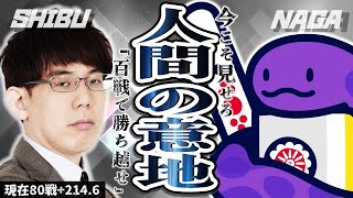 【リーグ戦前に勝負】渋川難波は、NAGA3体相手に100半荘で勝ち越せるのか！？part16【にーげーろ】