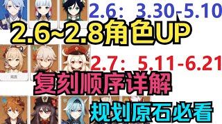 自由大野猪：久等了！2 6~2 8角色UP顺序详解来了！万叶,胡桃,可莉,优菈,绫华,宵宫复刻有望！规划原石必看！#原神