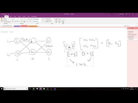 Feed Forward - Deep Learning From Scratch C++ Tutorials #1