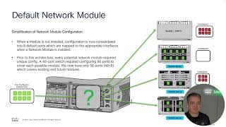 Cisco Cloud Native IOS XE Updates