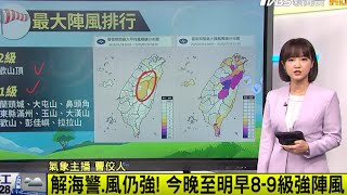 【每日氣象處方籤】解海警、風仍強！今晚至明早8-9級強陣風！下週天氣不穩定 颱風窩熱帶系統蠢蠢欲動！｜20250719 TVBS氣象站 #曹佼人 #張蕙纖 氣象主播