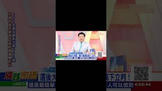 股市大跌6000點，如何反敗為勝？ #張宇明分析師