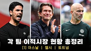 런던 3팀 이적시장 총정리｜아스날·첼시·토트넘 이적시장 현황
