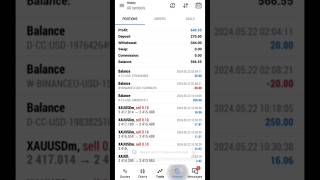 $2,000 to $20,000 LIVE Forex Trading Challenge!