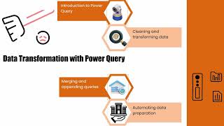 Power BI Certification Course by Microsoft | Power BI Training for Beginners