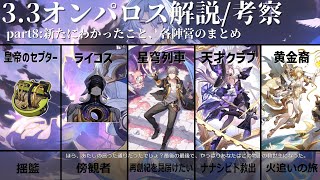 【崩壊スターレイル】オンパロス考察part8、各陣営のまとめ、3.3で新たにわかったことについて解説考察【ゆっくり解説】