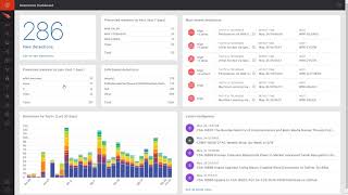 CrowdStrike’s Falcon for Mobile – iOS Installation Walkthrough