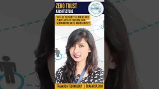 Zero Trust Architecture: The Future of Cybersecurity | Travarsa Technology
