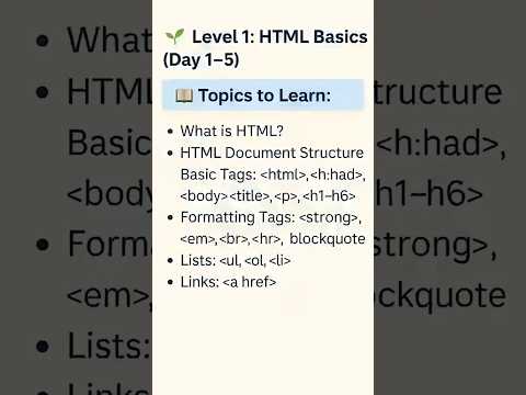 Complete HTML Learning Roadmap 2025 | Part-1 #html #learning