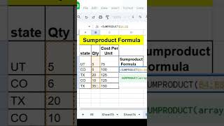 How to Use SUMPRODUCT Function in Google Sheets