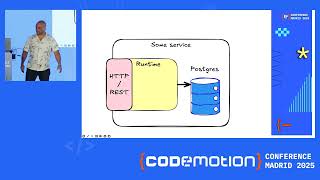 Frank Lyaruu - Using server side Web Assembly components to build next-gen architectures