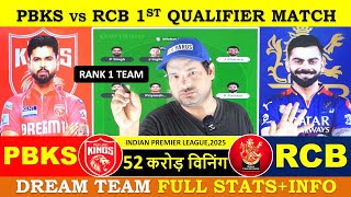 1st Qualifier || PBKS vs RCB Dream Team Prediction || PBKS vs RCB Fantasy11 Prediction