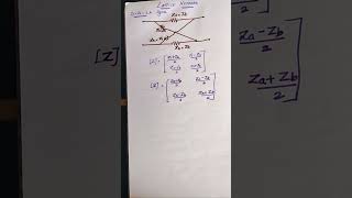 Lattice network ##two port network parameters ##tnpsc #Gate##trb##tnmaw