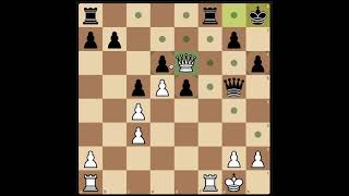 Lichess Guess the Elo! #bulletchess #chess #chessgame #guesstheelo #lichess