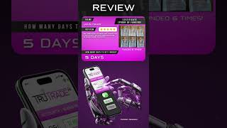TruTrade Reviews - John F. (Verified Funded Client)