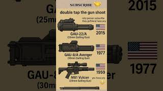 "USA’s Most Powerful Aircraft Guns in Action 🇺🇸💣 #Shorts"