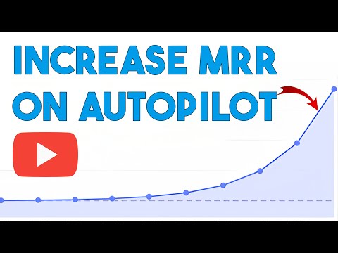 SaaS Organic YouTube Marketing on: 3 Essential Steps